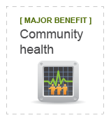 Major Benefit